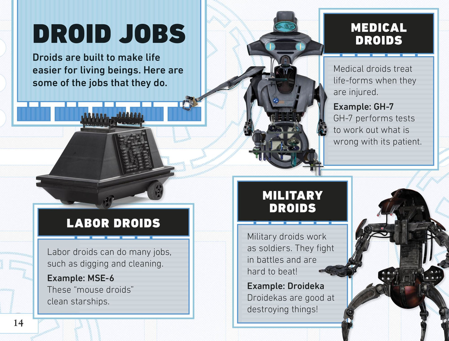 DK Readers L1: Star Wars : What is a Droid?