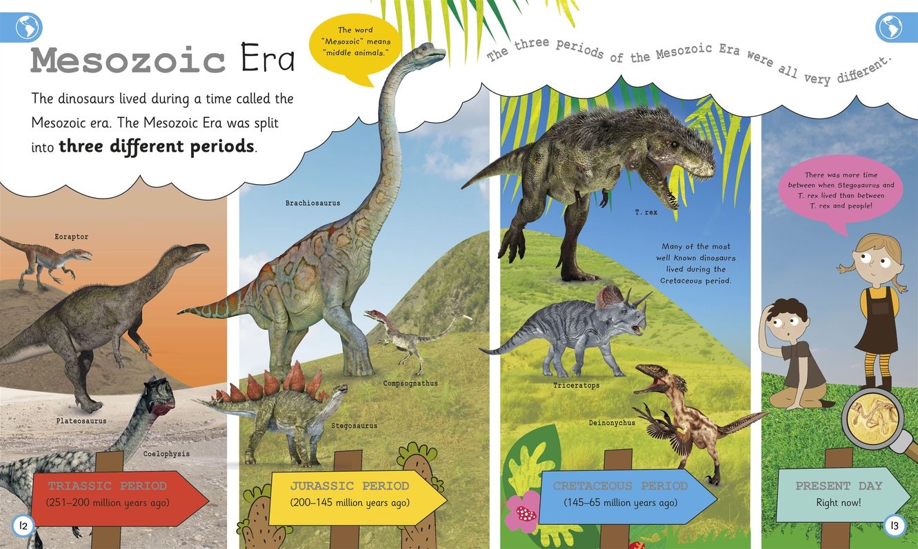 My Encyclopedia of Very Important Dinosaurs : Discover More Than 80 Prehistoric Creatures