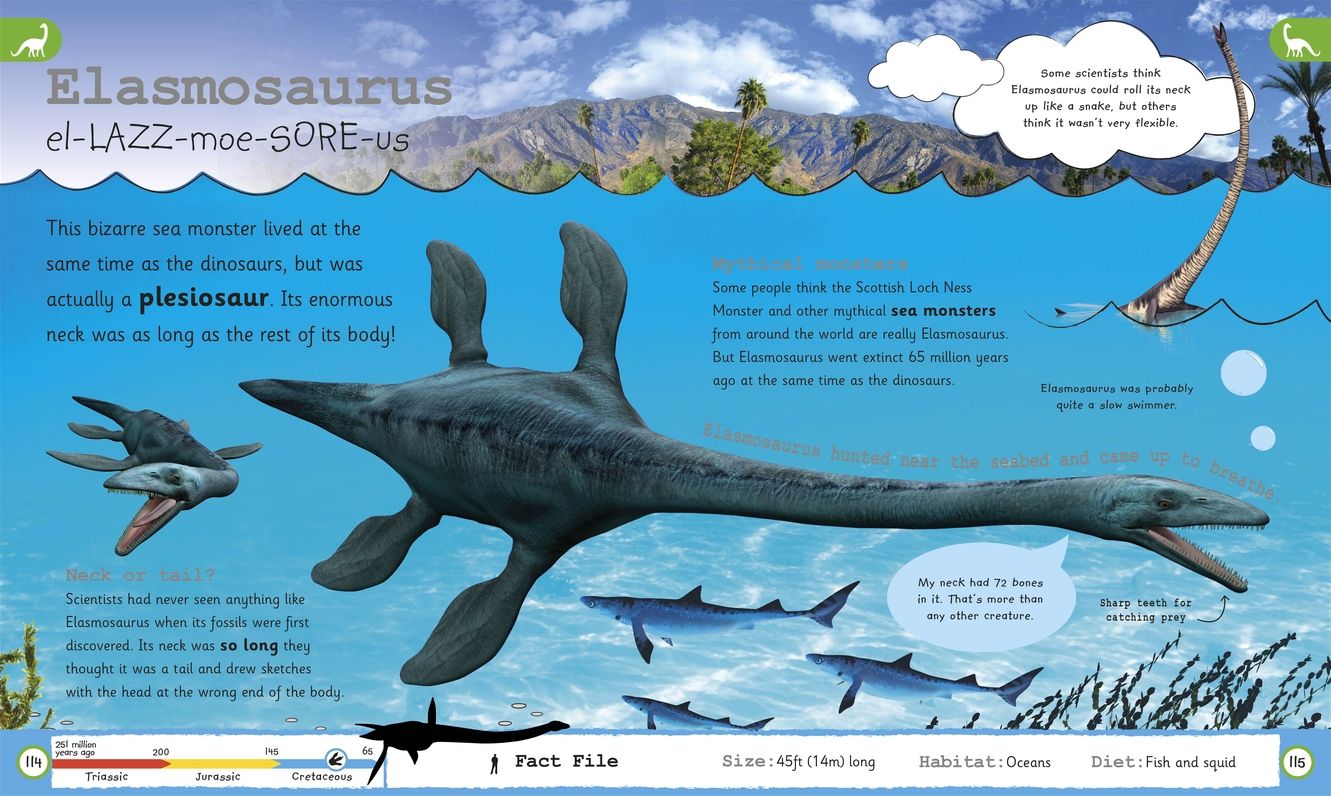 My Encyclopedia of Very Important Dinosaurs : Discover More Than 80 Prehistoric Creatures