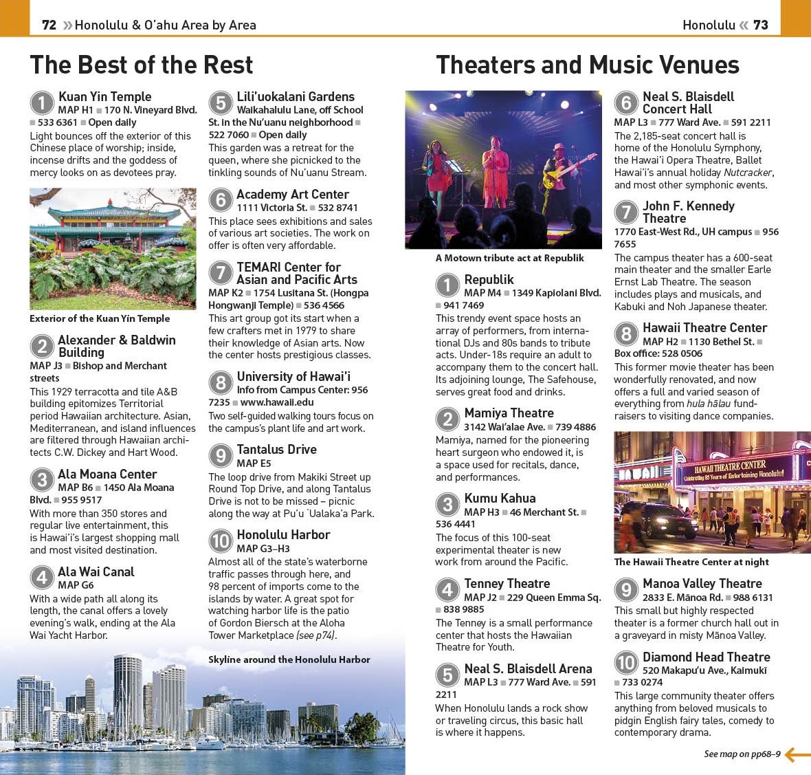 Top 10 Honolulu and O'ahu