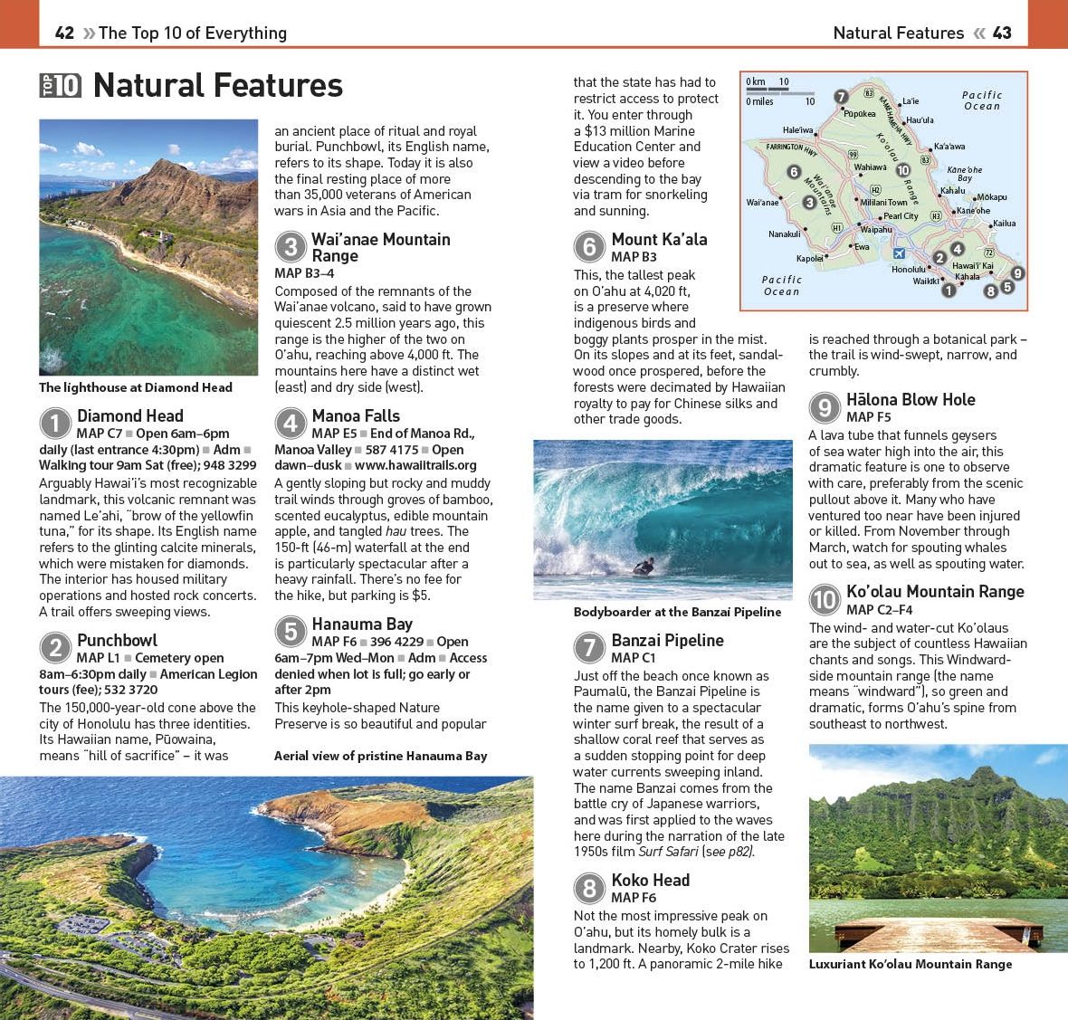 Top 10 Honolulu and O'ahu