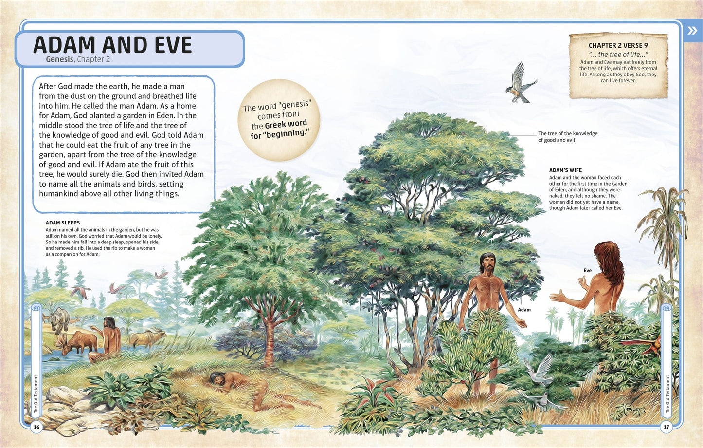 Bible Characters Visual Encyclopedia