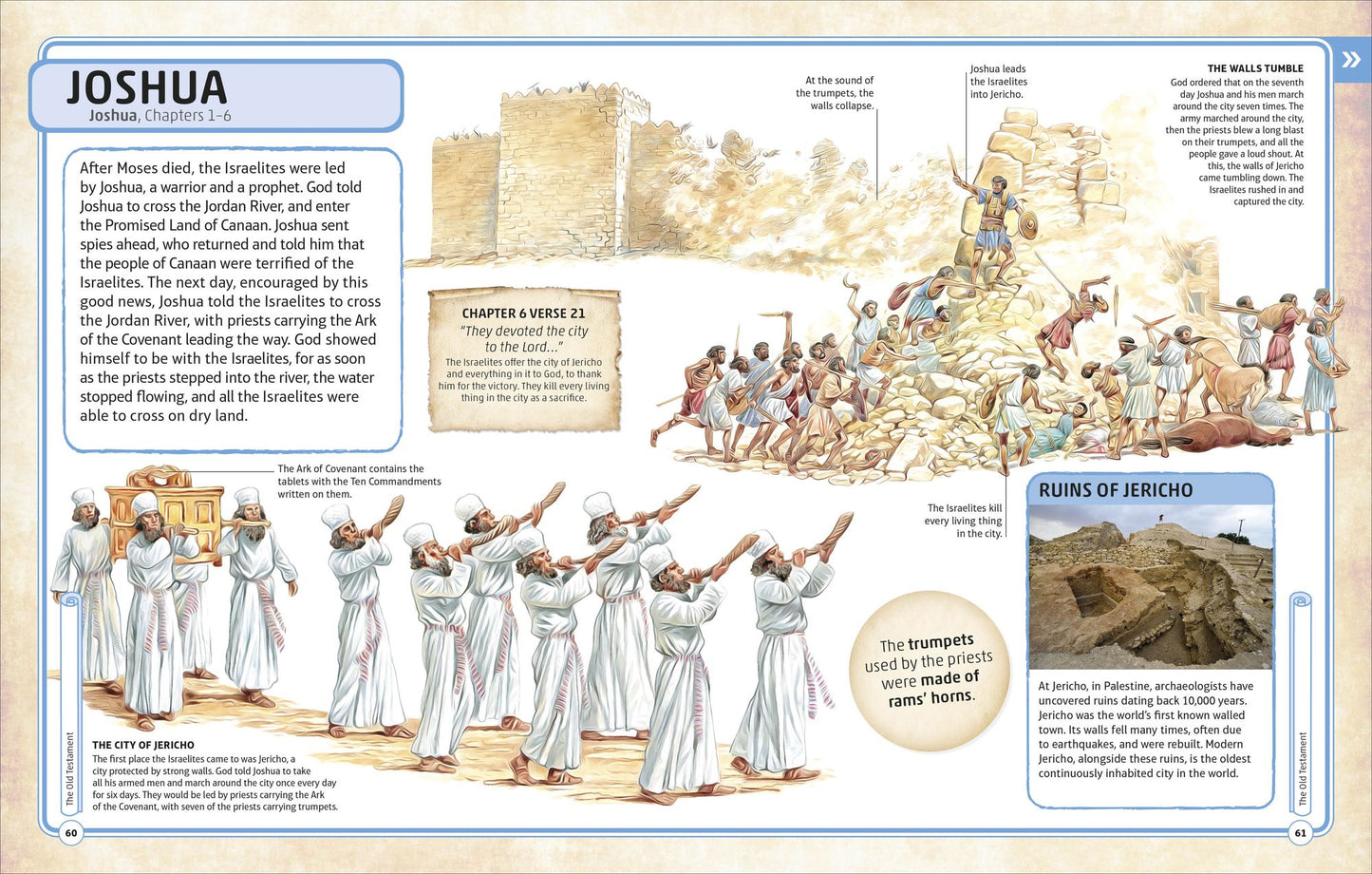 Bible Characters Visual Encyclopedia