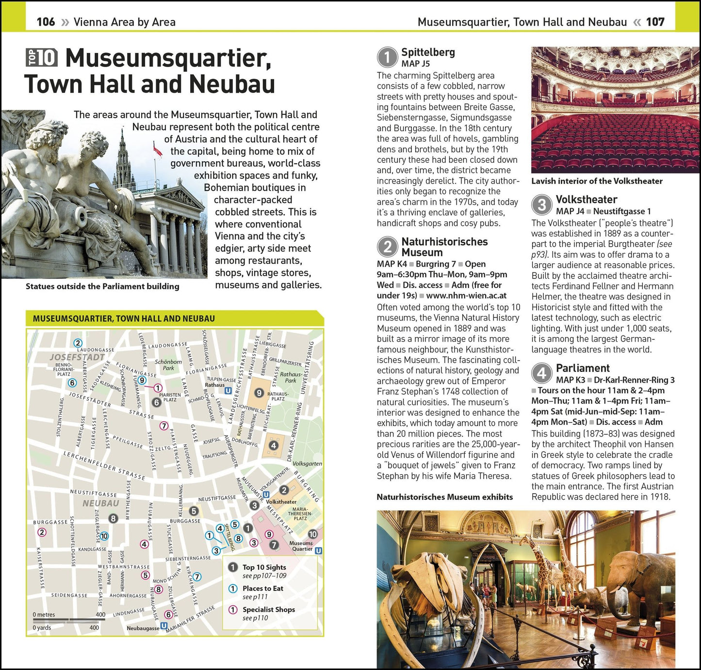 Top 10 Vienna