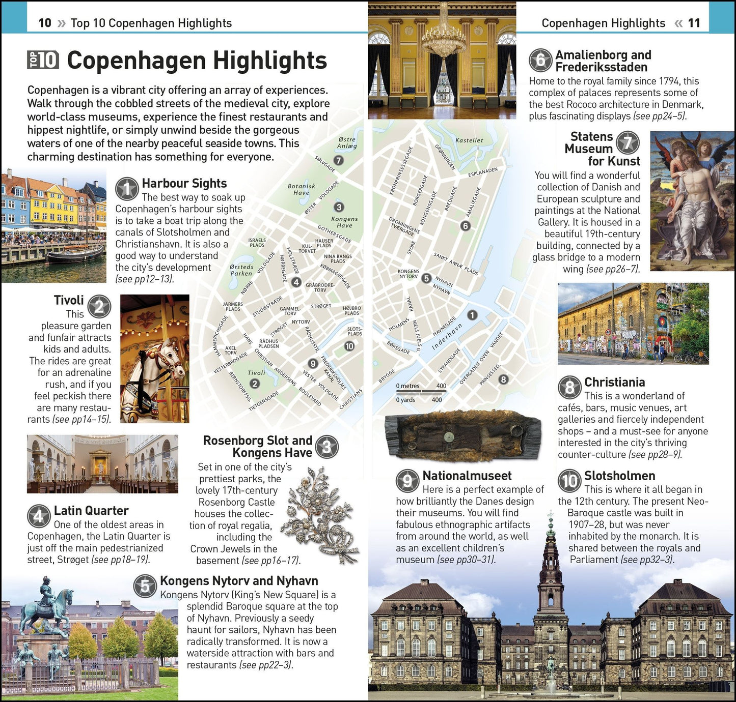 Top 10 Copenhagen