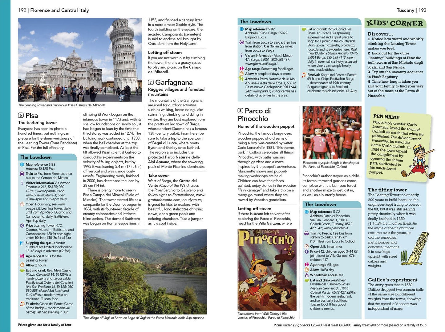 Eyewitness Travel Family Guide Italy