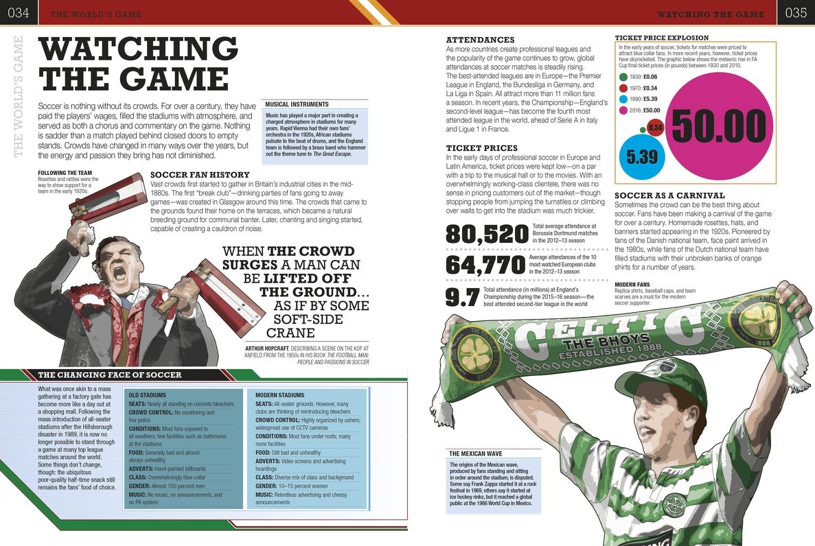 The Soccer Book: 4th Edition