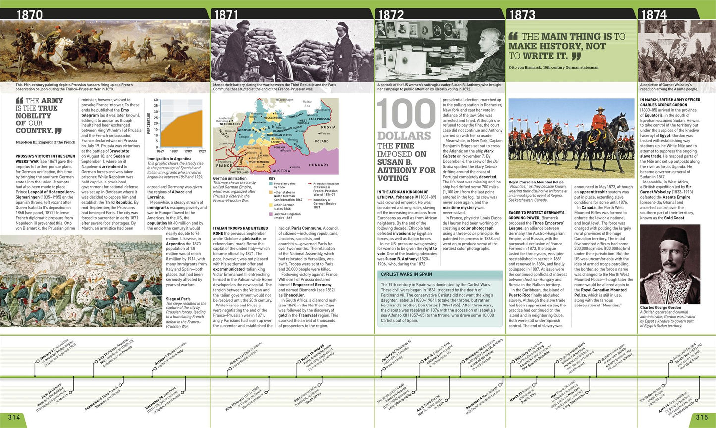 Timelines of History: The Ultimate Visual Guide to the Events That Shaped the World, 2nd Edition