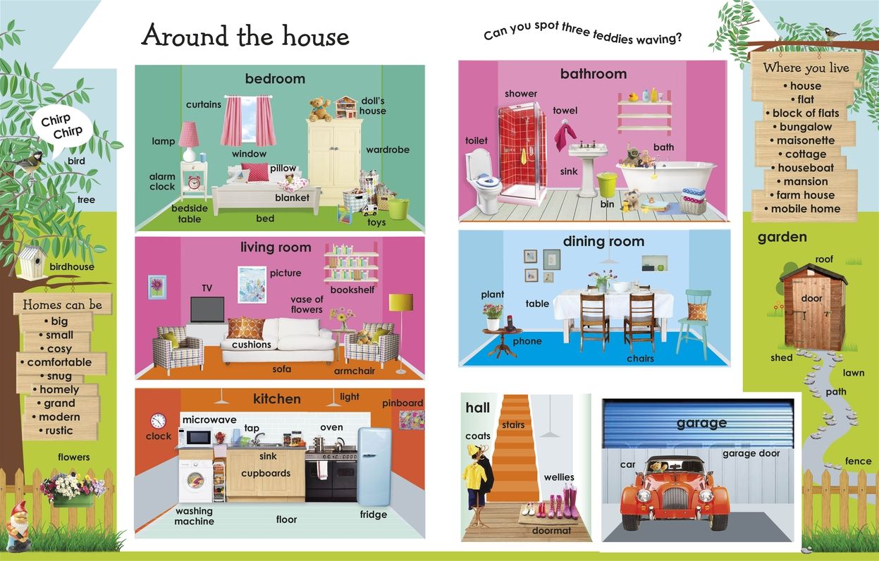 1000 Useful Words: Build Vocabulary and Literacy Skills