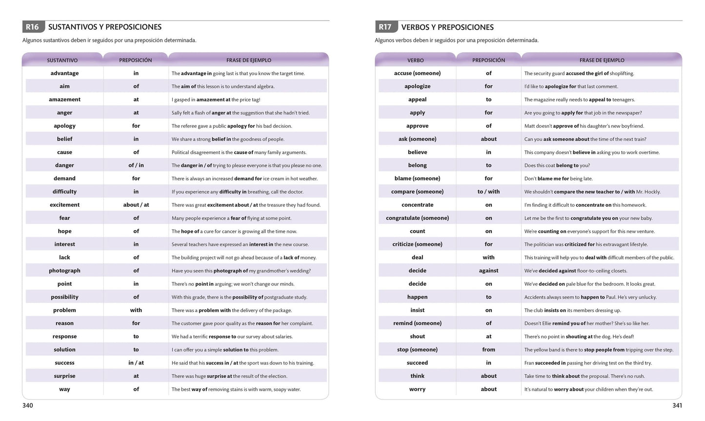 English For Everyone Gramatica Inglesa: Guia completa de referencia visual