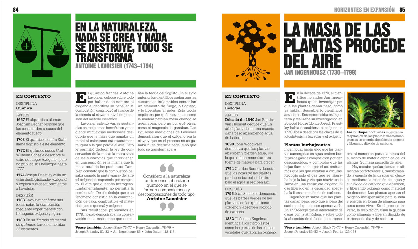El Libro de la Ciencia