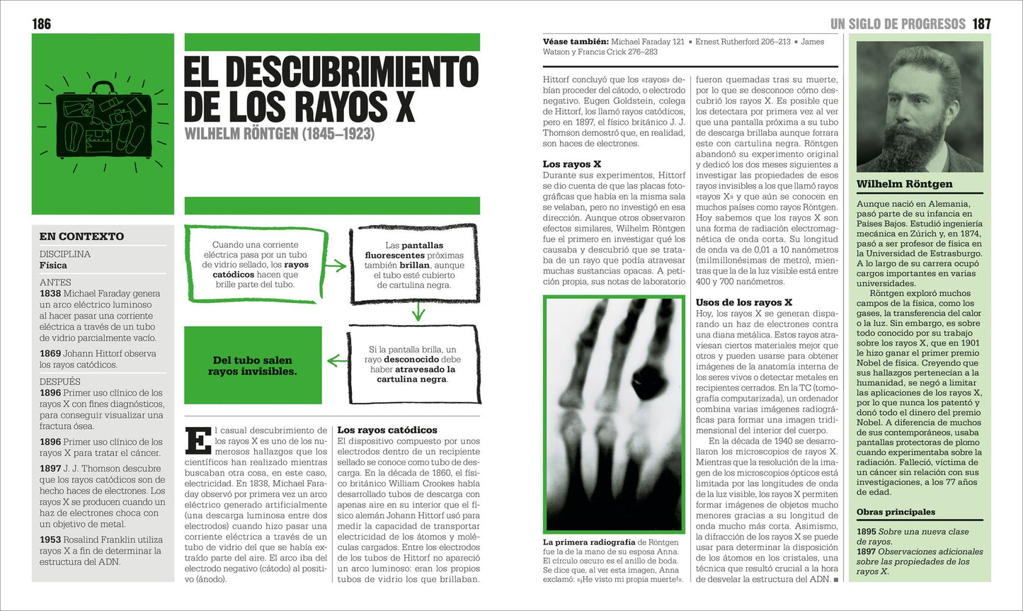 El Libro de la Ciencia