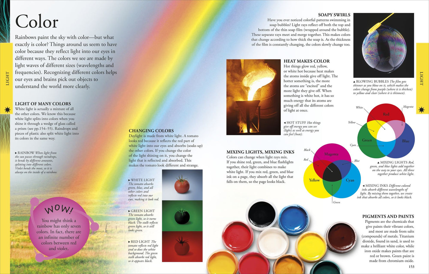 Science: A Visual Encyclopedia