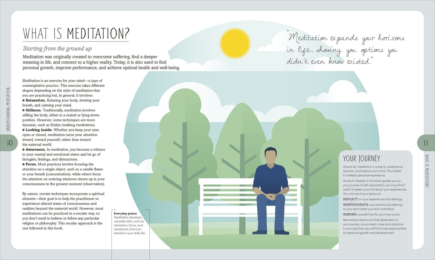 Practical Meditation: A Simple Step-By-Step Guide