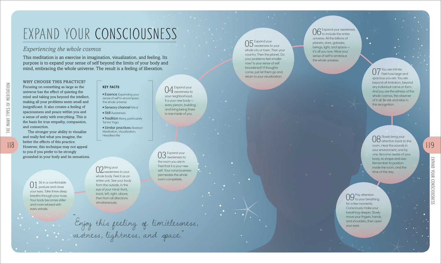 Practical Meditation: A Simple Step-By-Step Guide