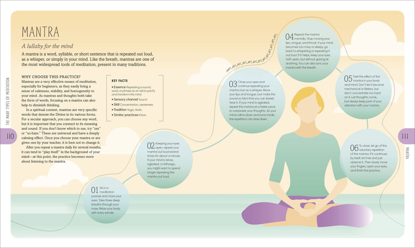 Practical Meditation: A Simple Step-By-Step Guide