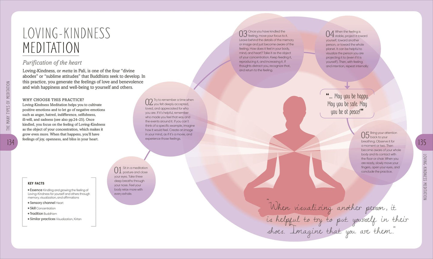 Practical Meditation: A Simple Step-By-Step Guide