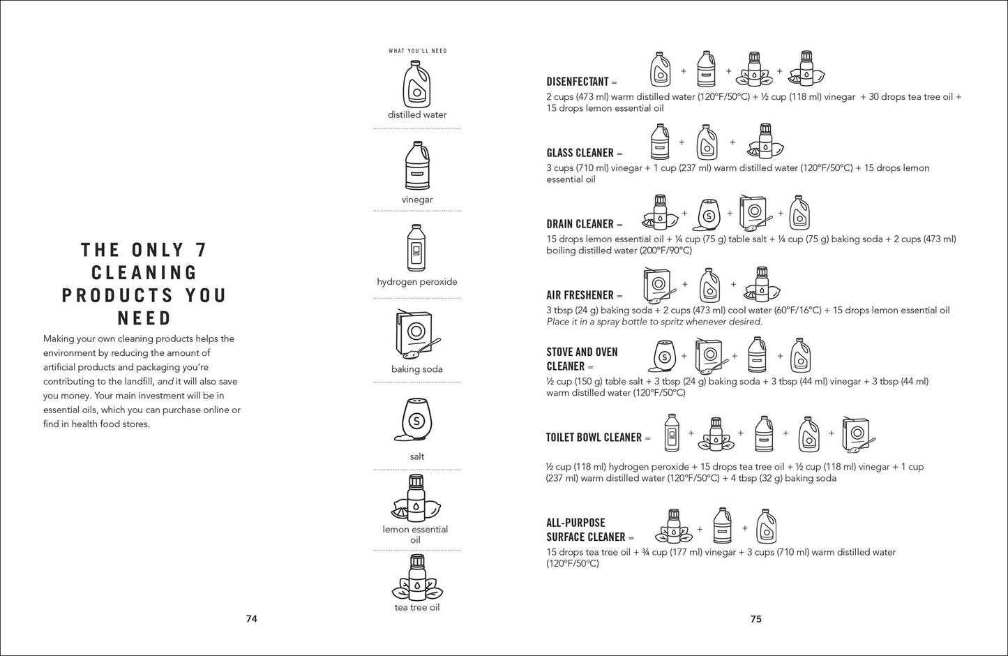 Less: A Visual Guide to Minimalism