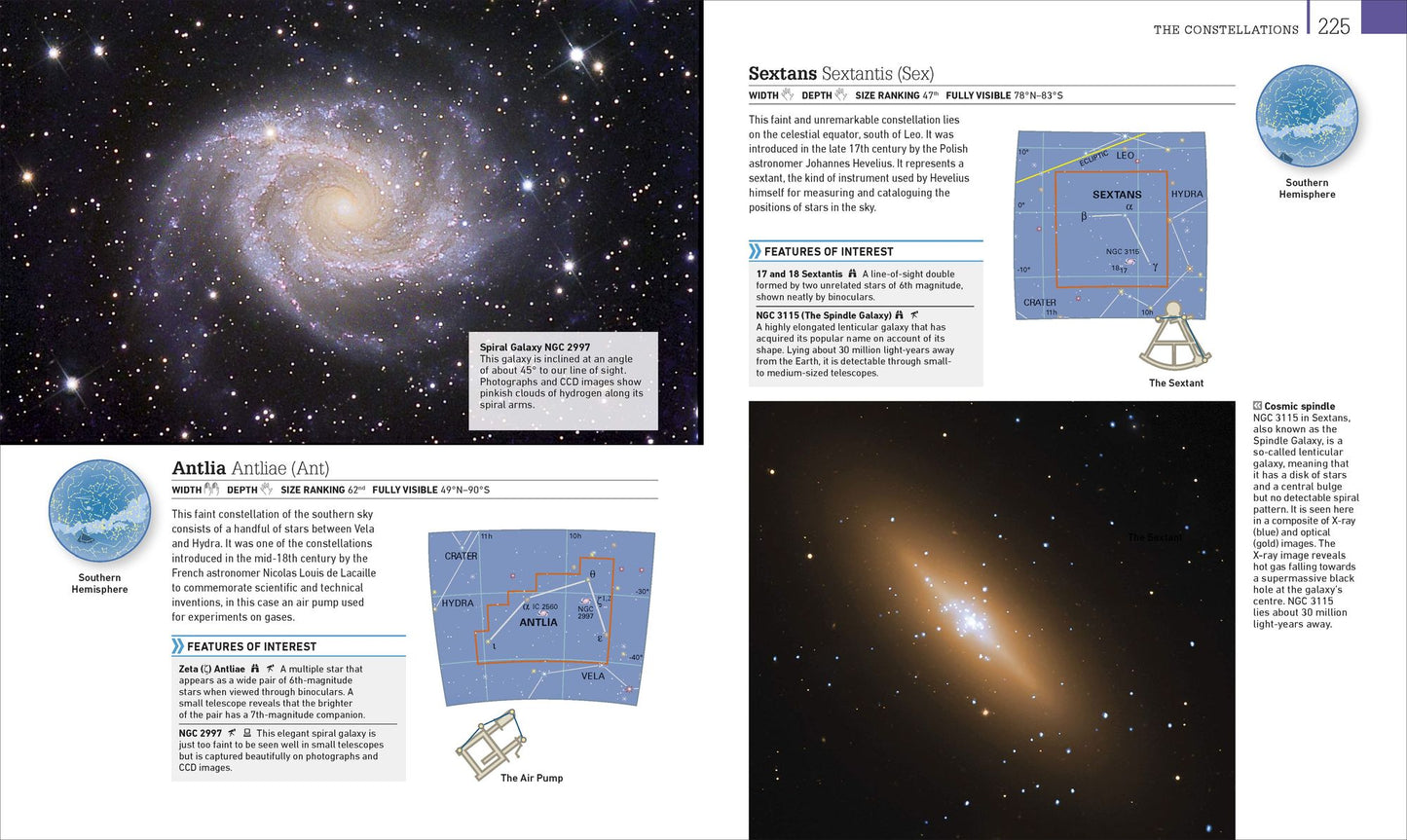 Astronomy: A Visual Guide