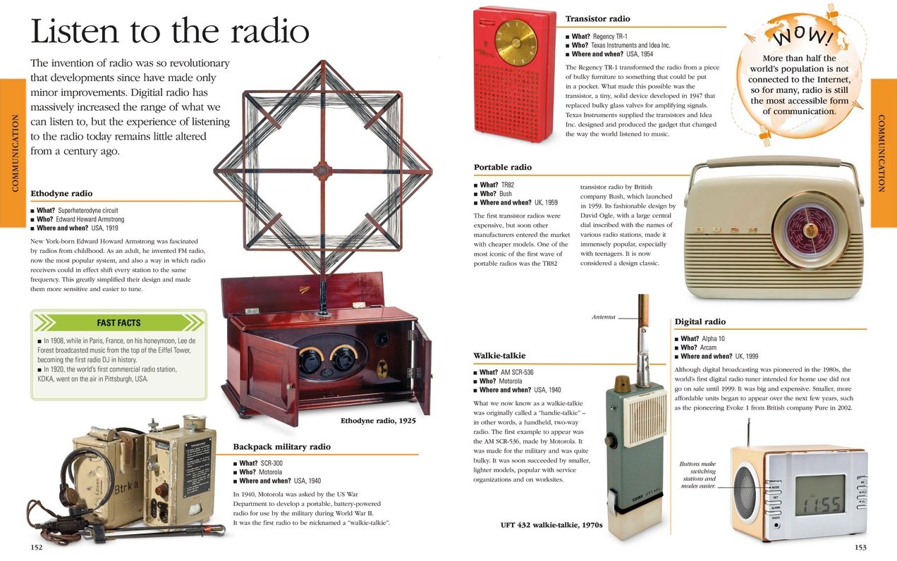 Inventions: A Visual Encyclopedia