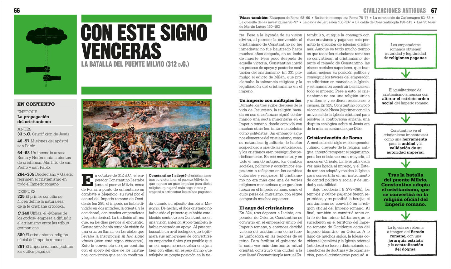 El libro de la historia