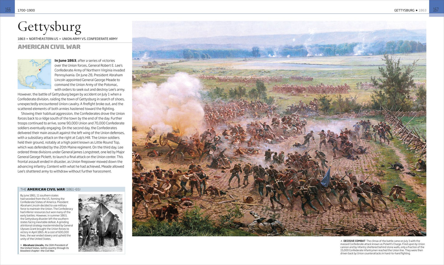 Battles that Changed History