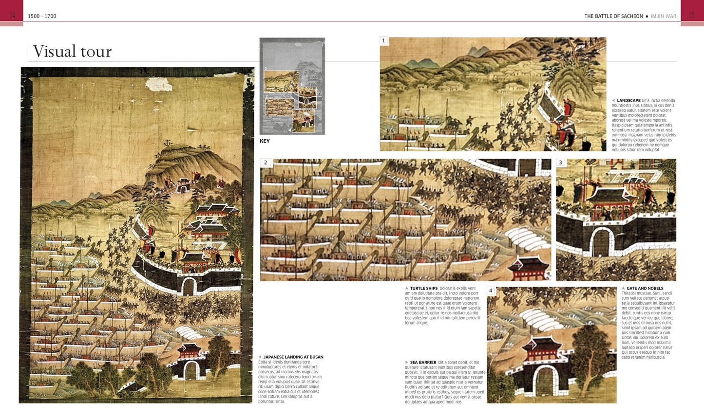 Battles that Changed History