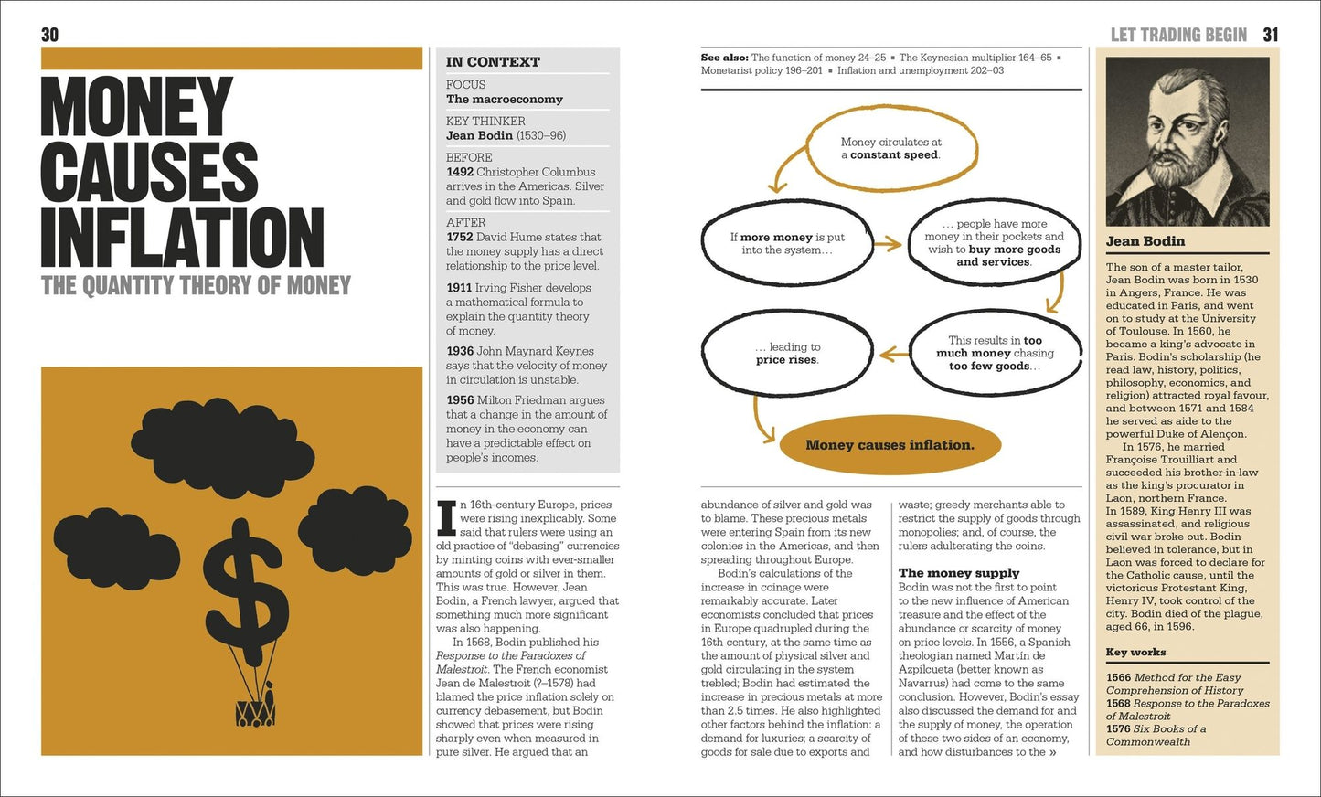 The Economics Book: Big Ideas Simply Explained