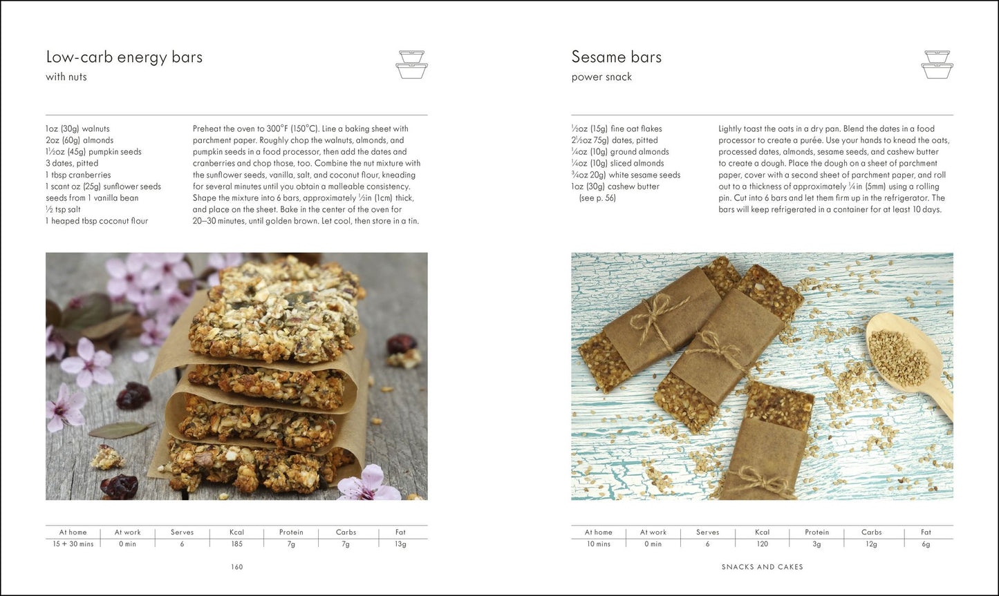 Low Carb On The Go: More Than 80 Fast, Healthy Recipes - Anytime, Anywhere