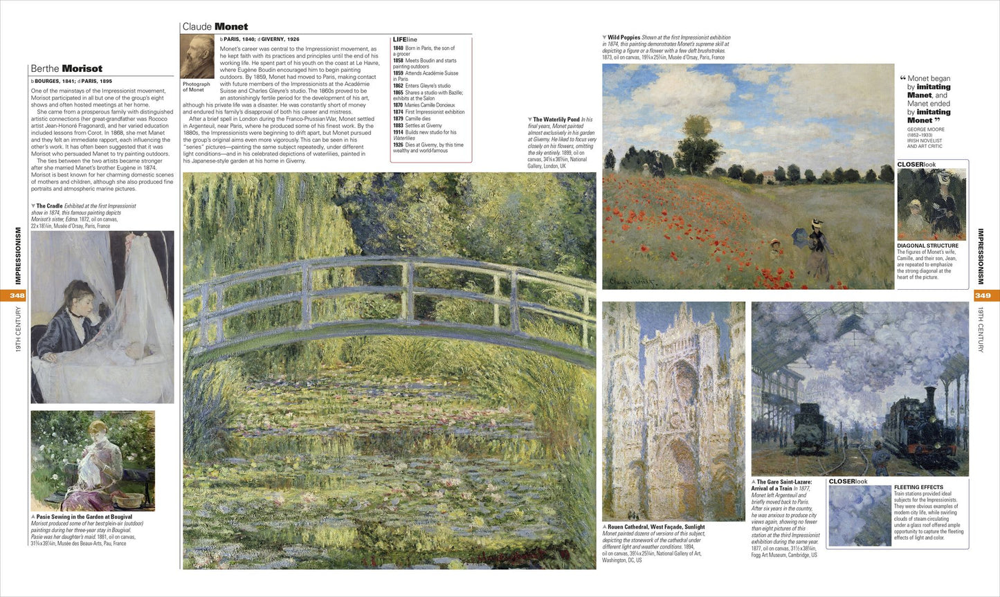 Art: The Definitive Visual Guide