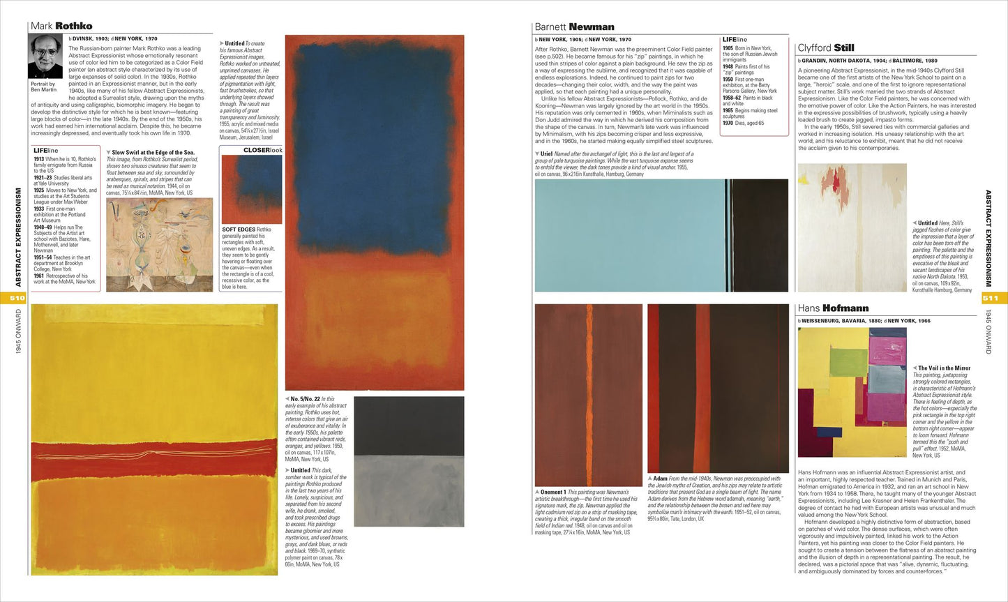 Art: The Definitive Visual Guide