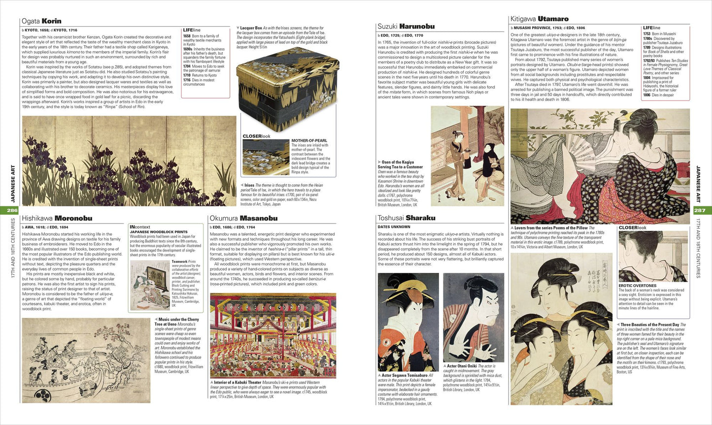 Art: The Definitive Visual Guide