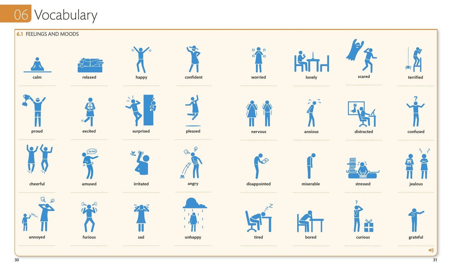 English for Everyone Slipcase: Beginner
