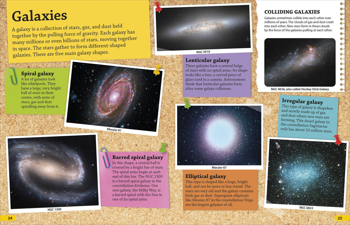 DK findout! Universe