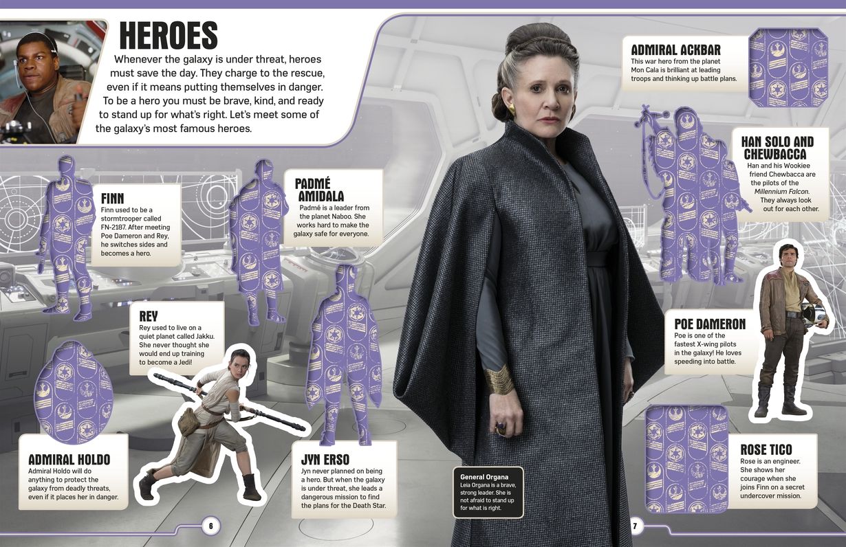 Ultimate Sticker Collection: Star Wars