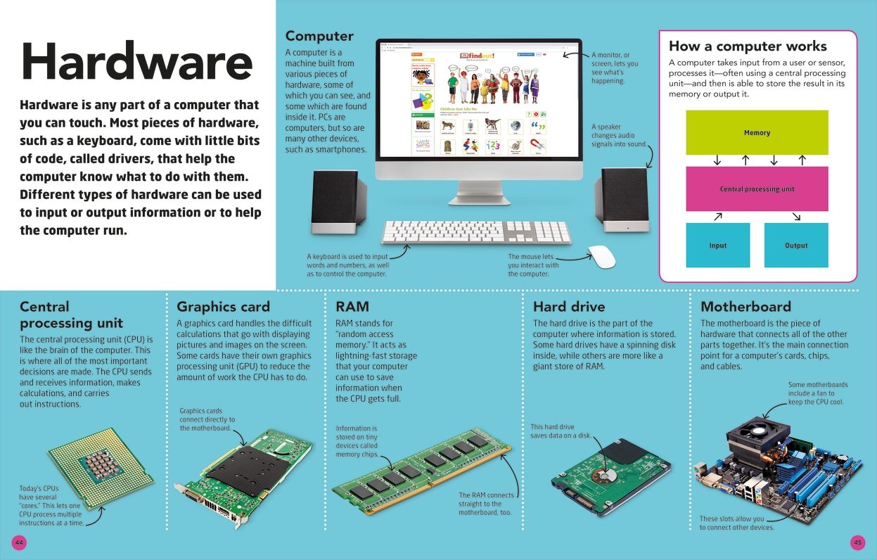 How to Be a Coder: Learn to Think like a Coder with Fun Activities, then Code in Scratch 3.0 Online