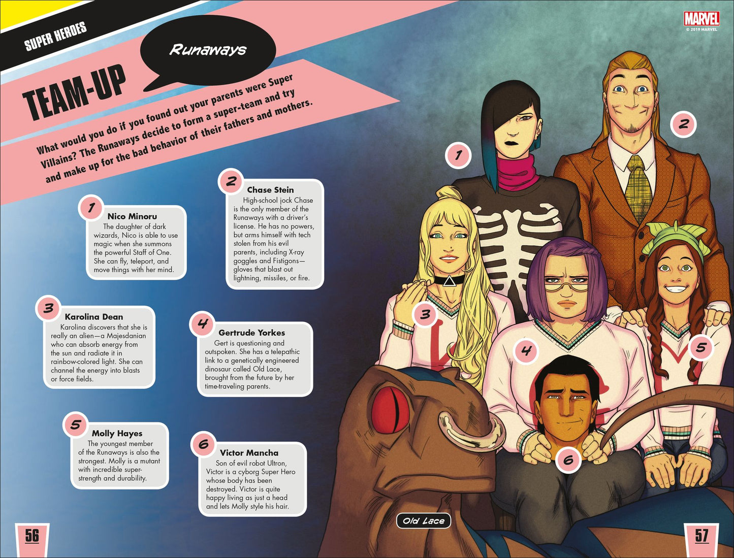 Marvel Ultimate Quiz Book : Are You a Marvel Expert?