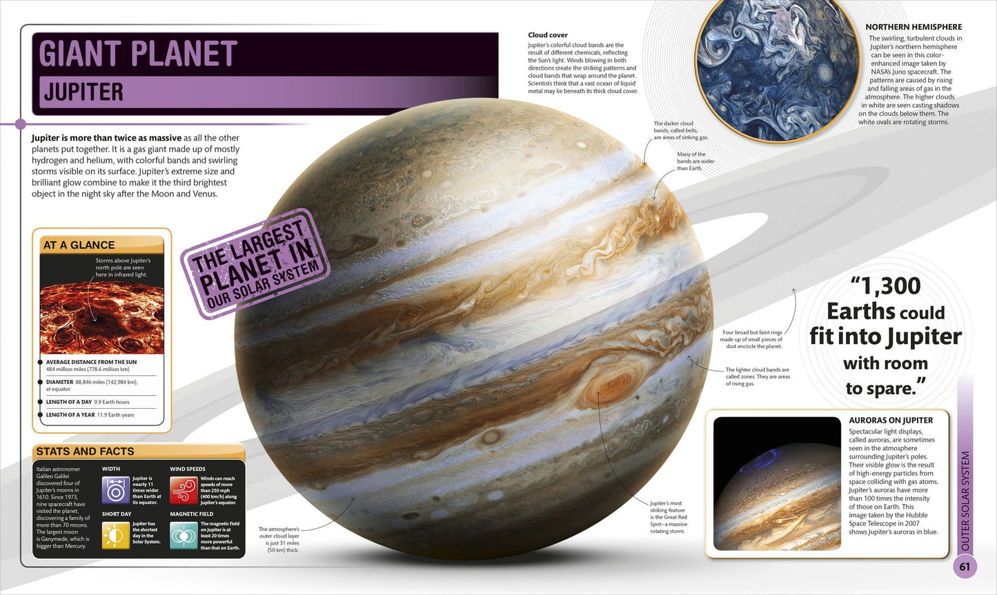 Super Space Encyclopedia: The Furthest, Largest, Most Spectacular Features of Our Universe