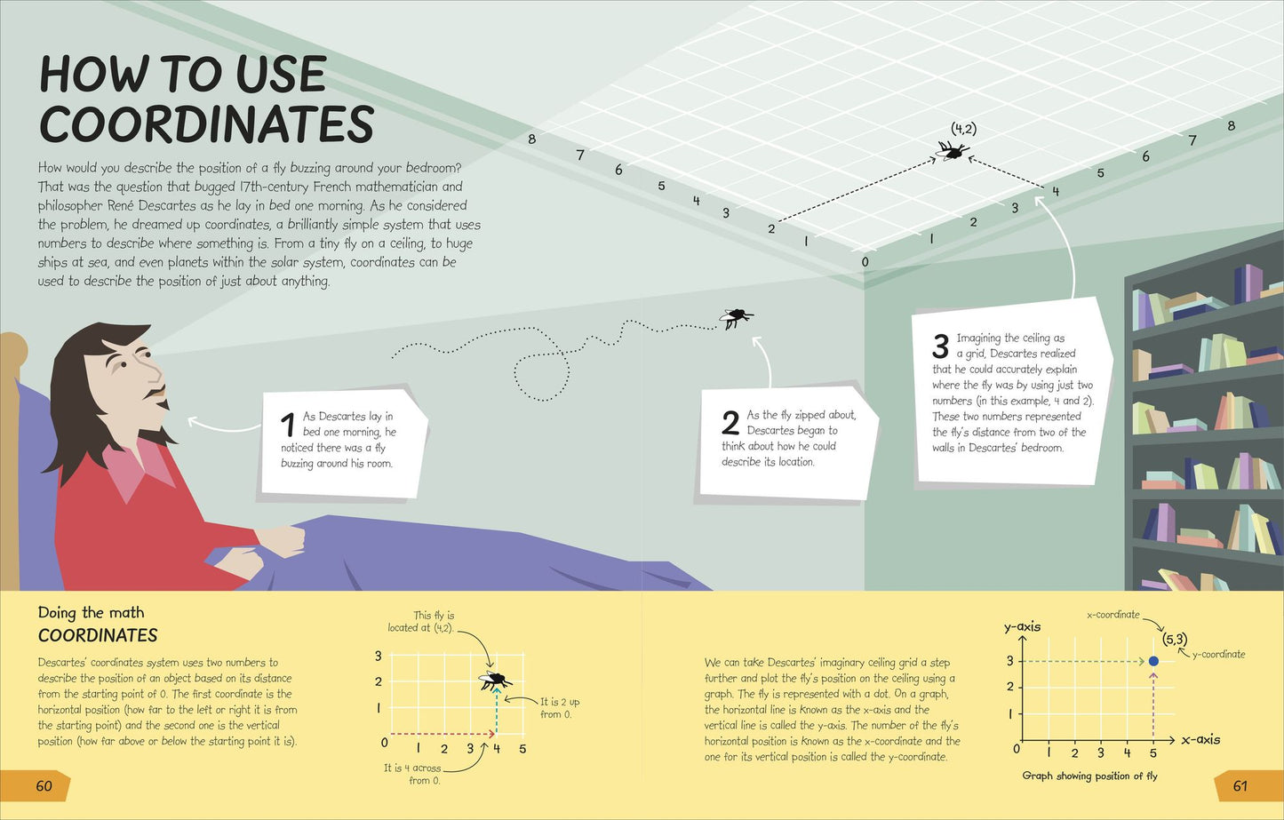 What's the Point of Math? : Understand the Magic of Numbers in Our Everyday Lives