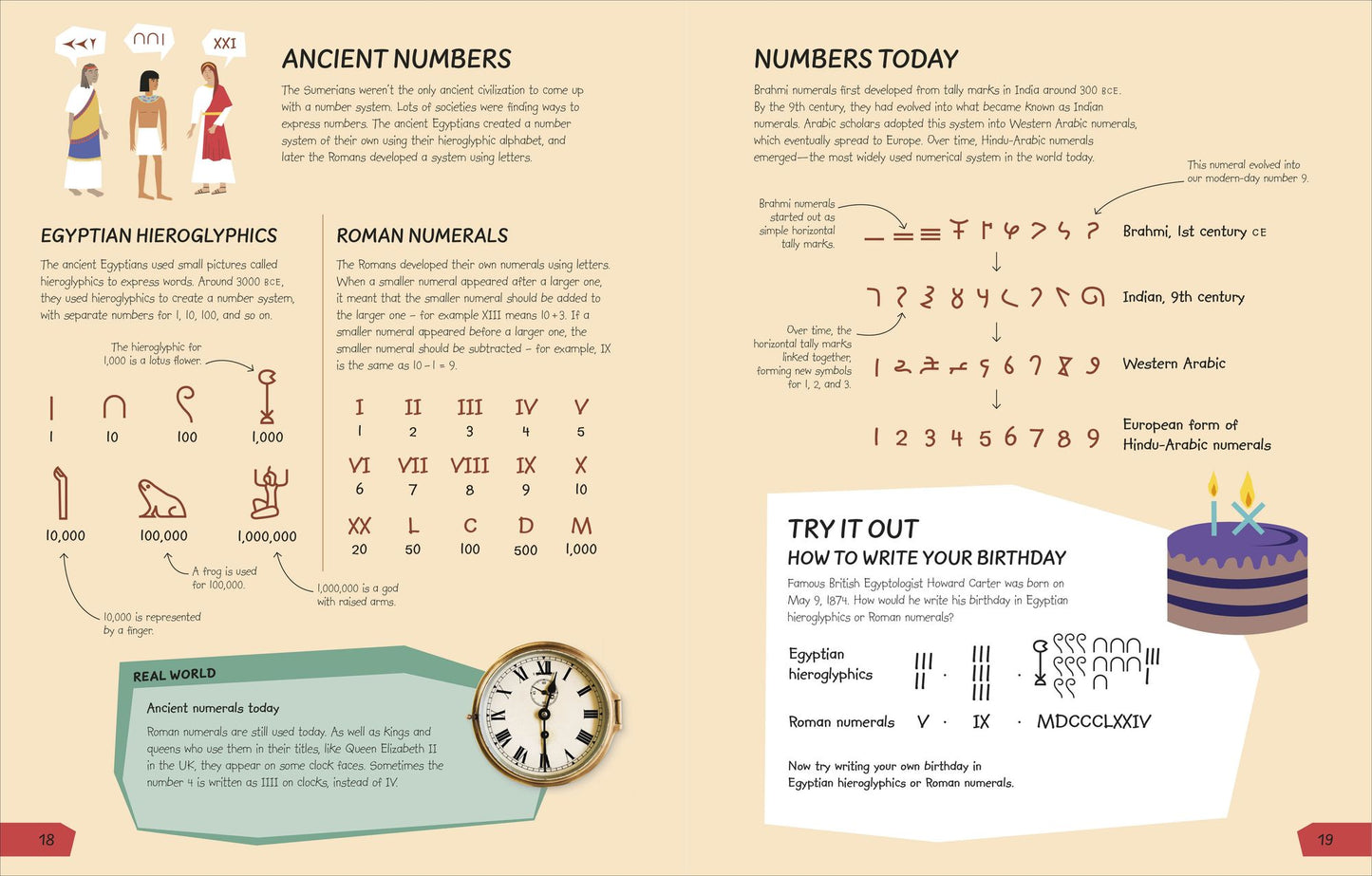 What's the Point of Math? : Understand the Magic of Numbers in Our Everyday Lives
