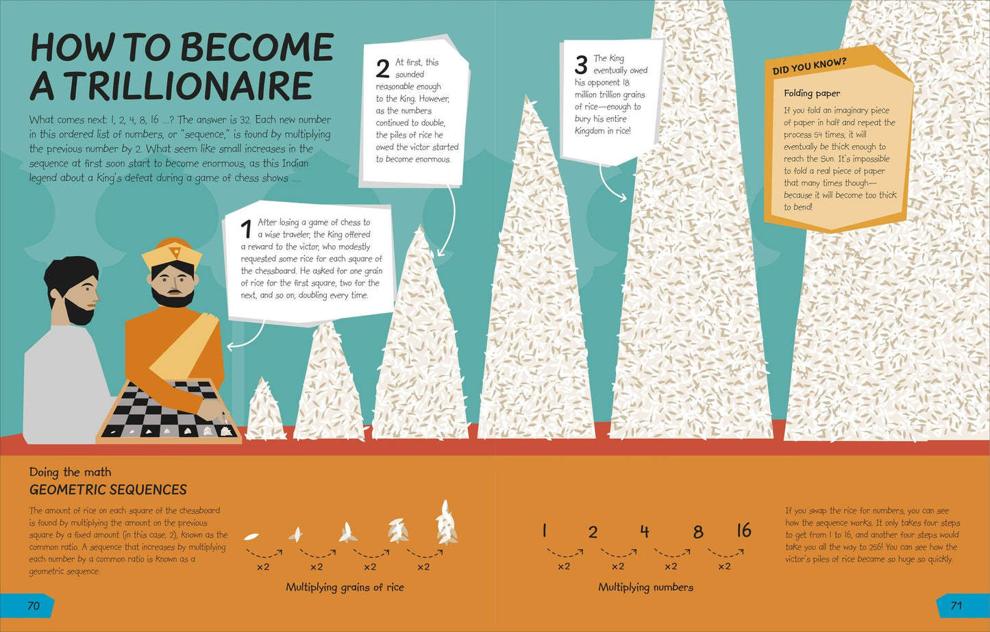 What's the Point of Math? : Understand the Magic of Numbers in Our Everyday Lives
