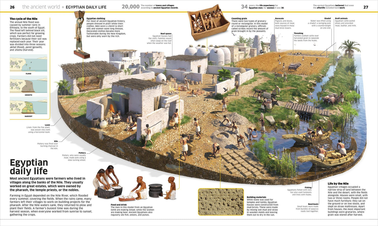 History!: The Past as You've Never Seen it Before