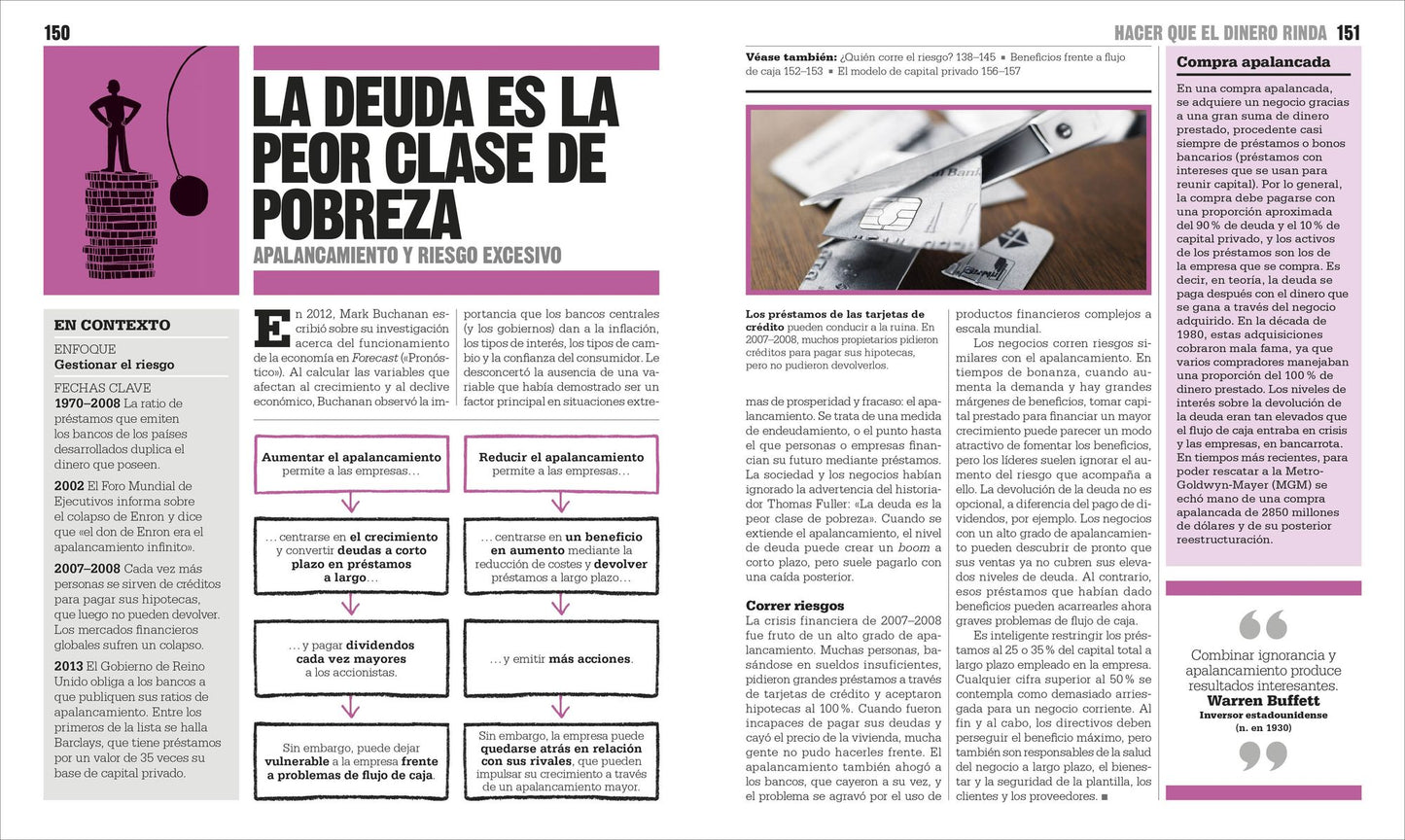 El Libro de Los Negocios