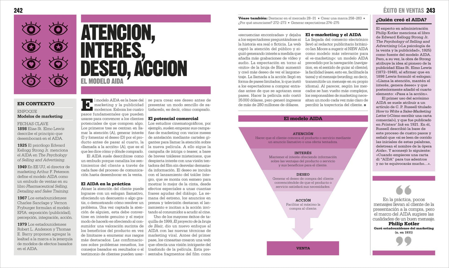 El Libro de Los Negocios