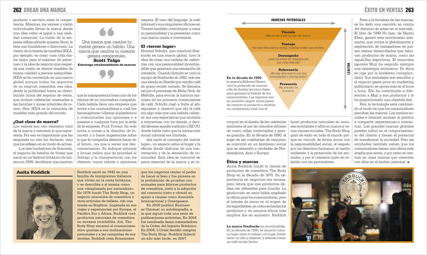 El Libro de Los Negocios
