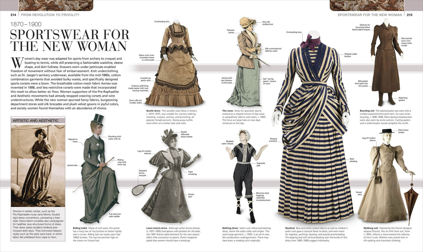 Fashion, New Edition: The Definitive Visual Guide