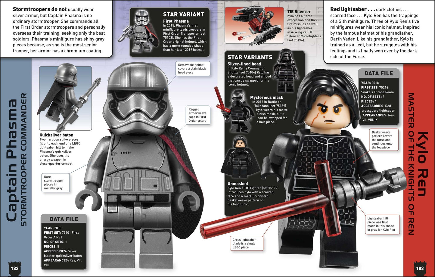 LEGO Star Wars Character Encyclopedia New Edition: with Exclusive Darth Maul Minifigure