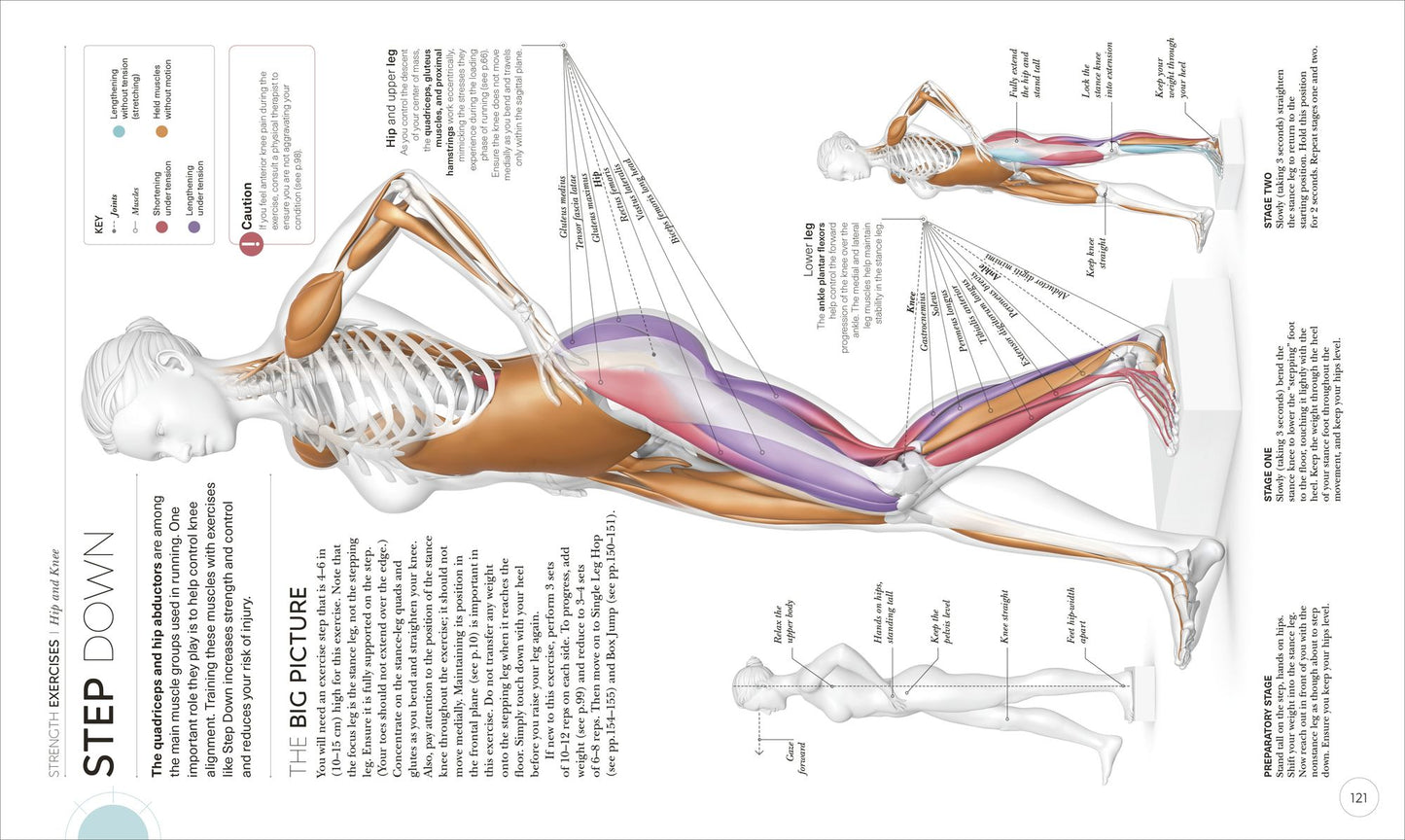 Science of Running: Analyze your Technique, Prevent Injury, Revolutionize your Training