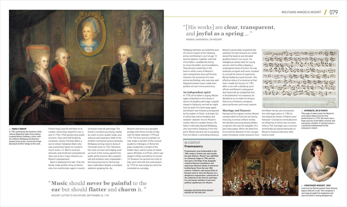 Composers: Their Lives and Works