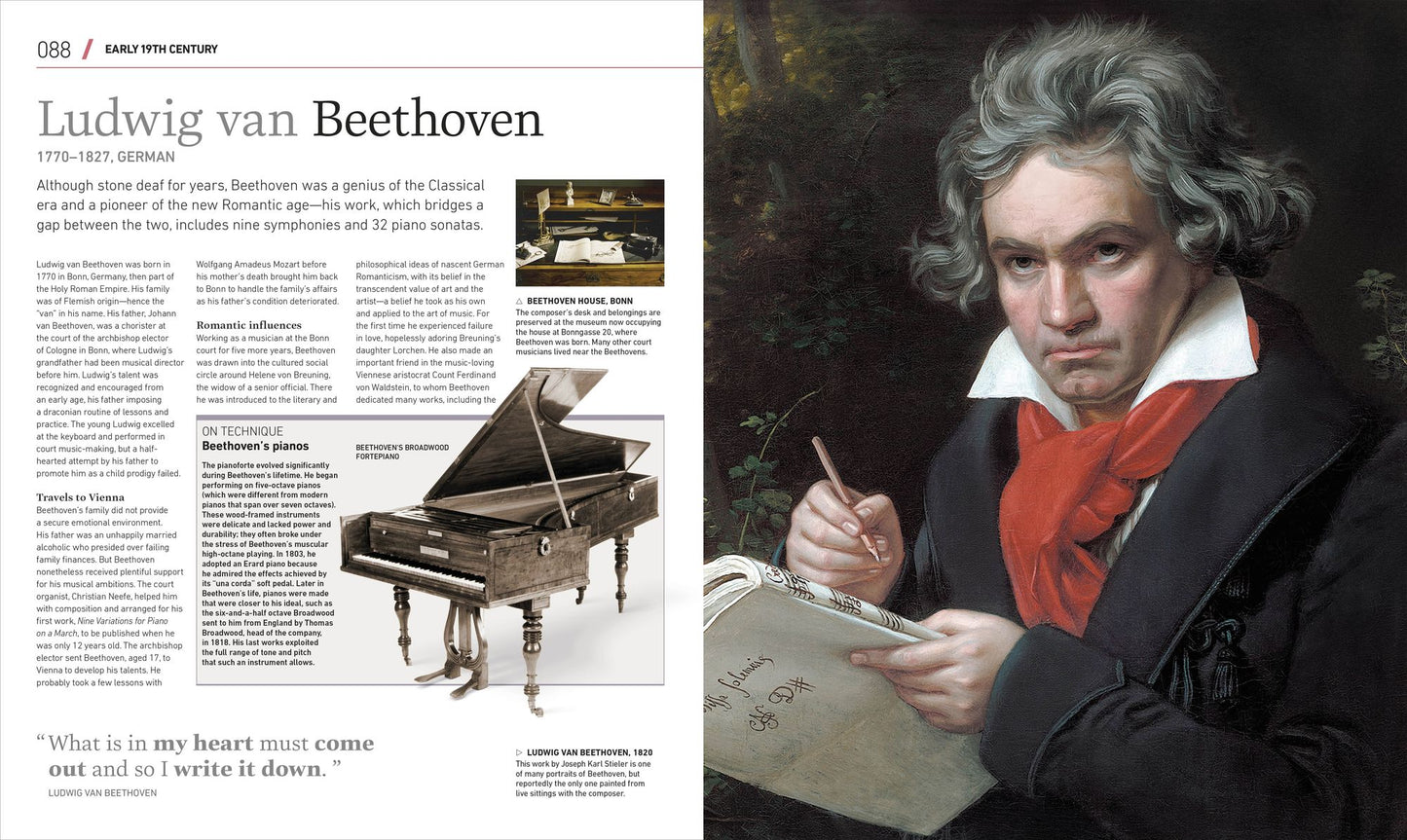 Composers: Their Lives and Works